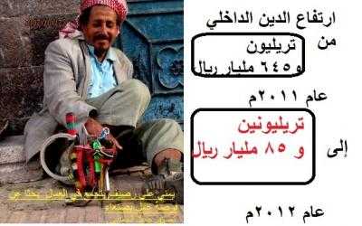 مايو نيوز - حذر تقرير رسمي في اليمن من وصول الديون الداخلية لحكومة الوفاق الوطني إلى مرحلة يصعب تحمل الاقتصاد اليمني لها.
وذكر تقرير الرقابة السنوي للعام 2012م إن الدين